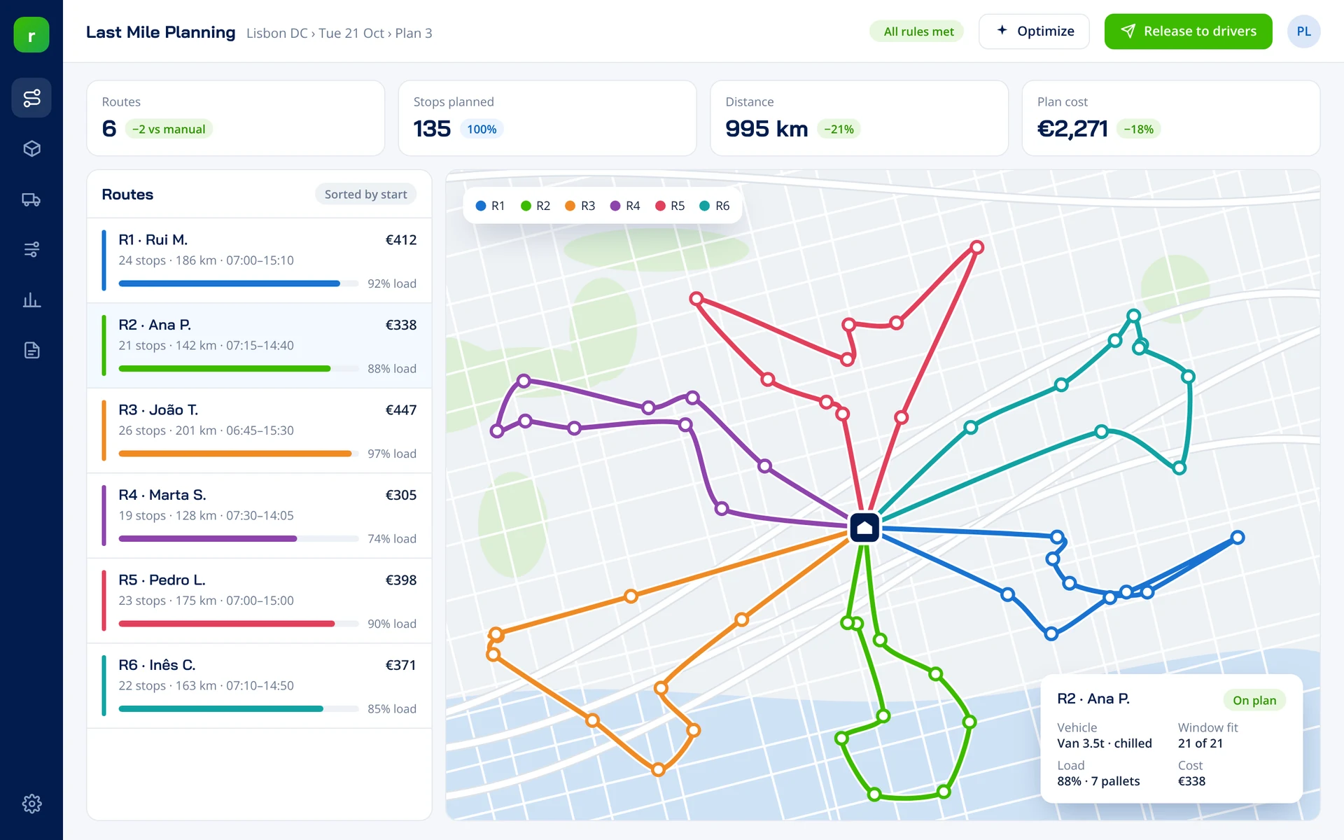 Last Mile Planning sample screen